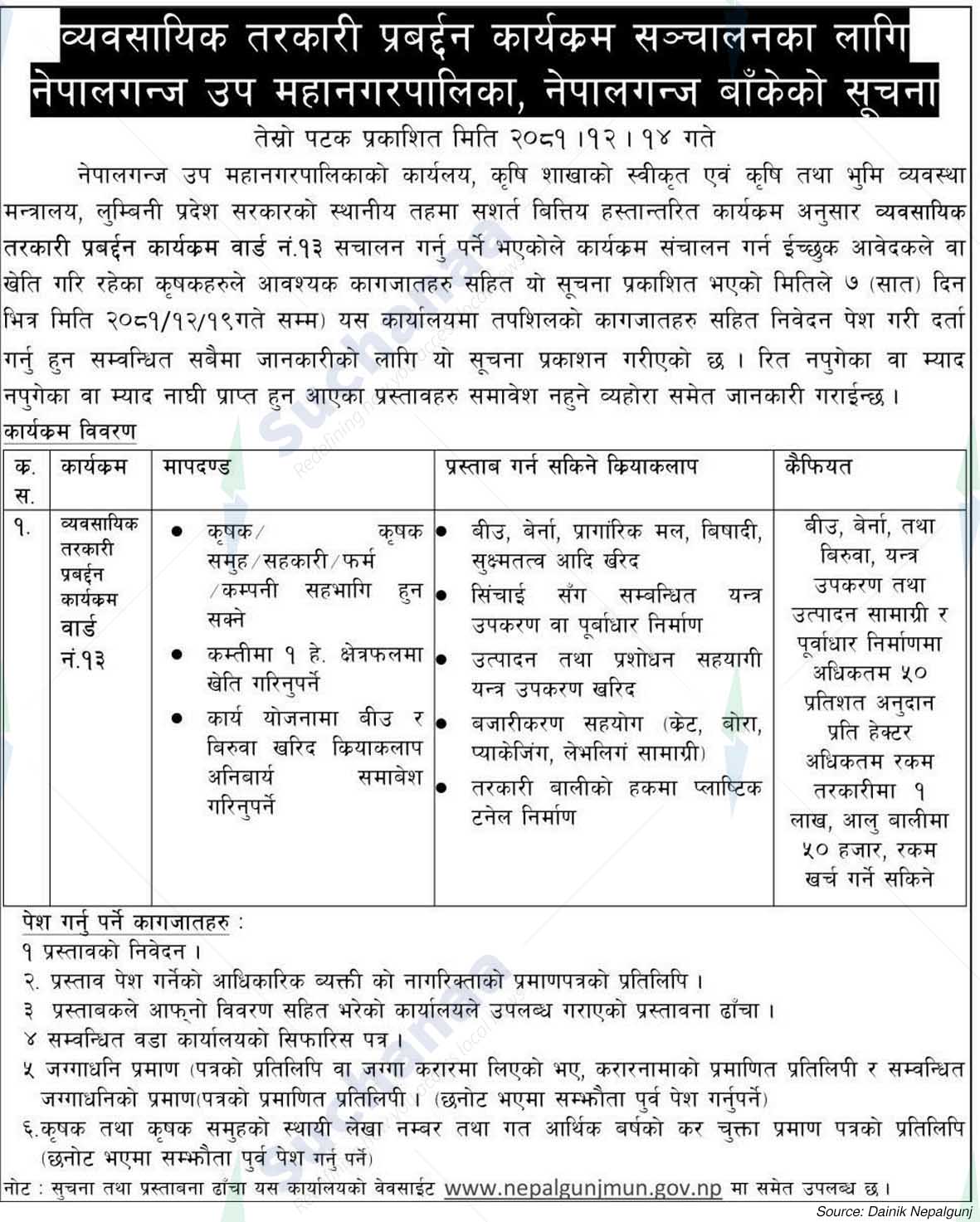 Nepalgunj Sub Metropolitan city