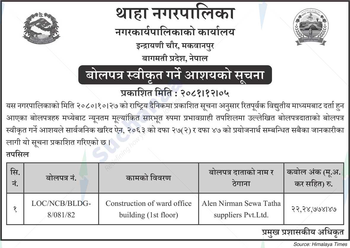 Thaha Municipality