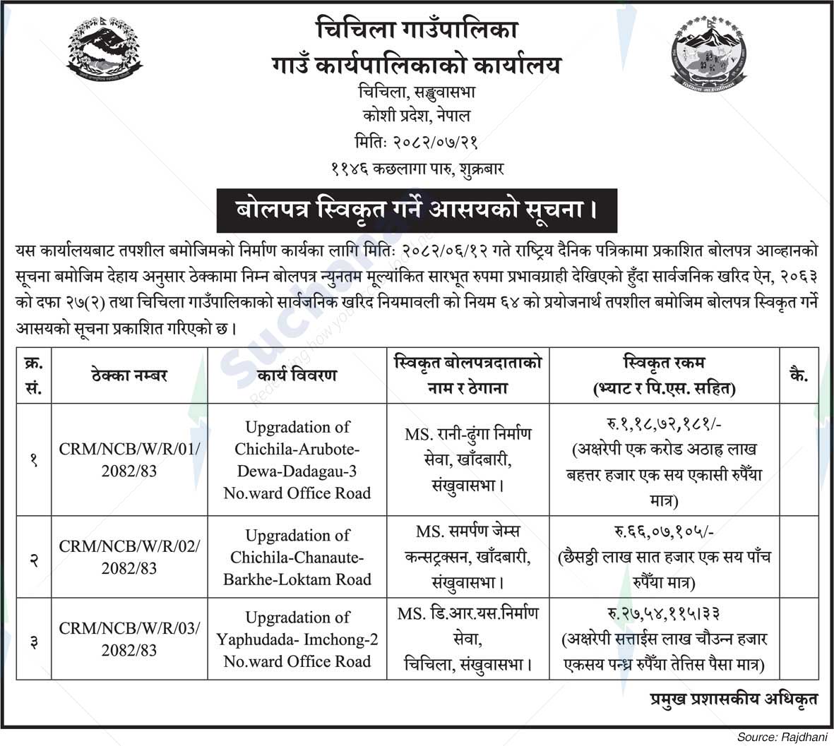 Chichila Rural Municipality