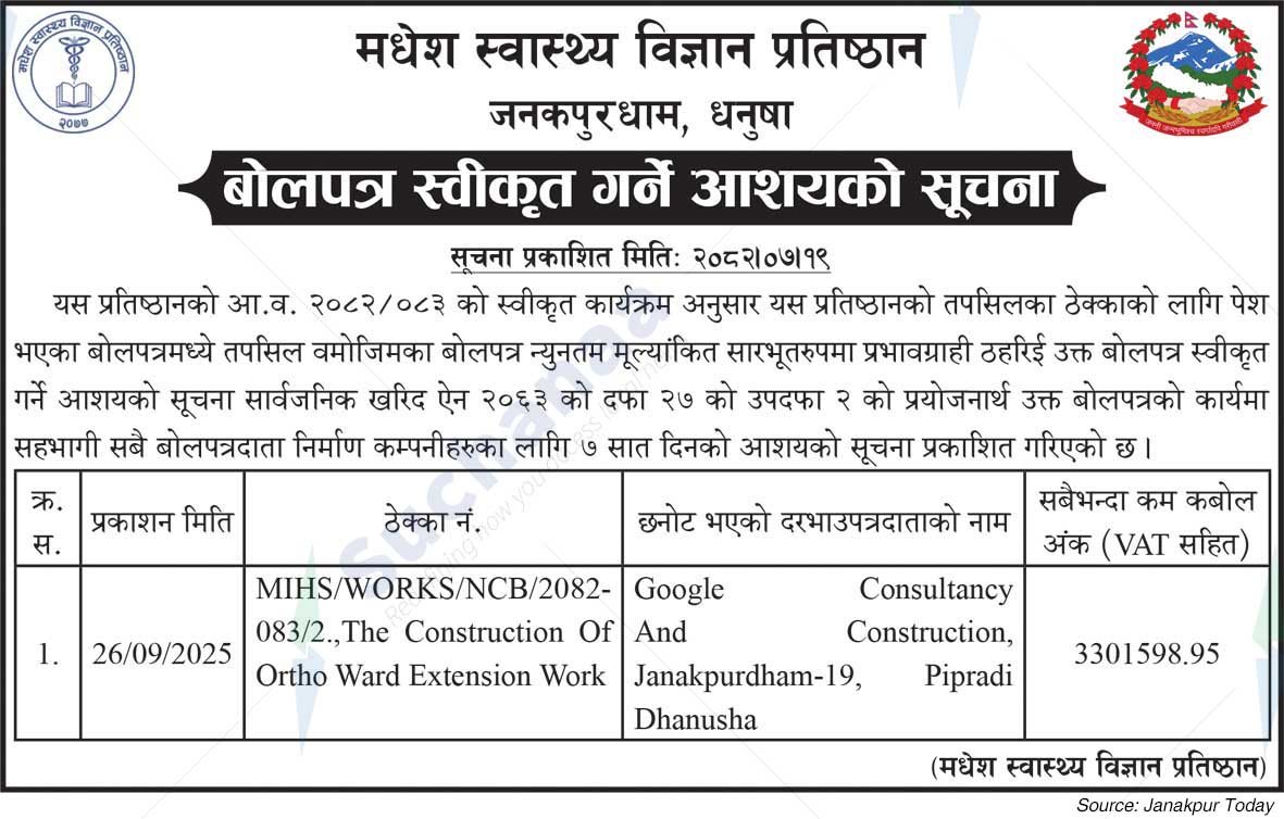Madhesh Institute of Health Sciences (MIHS)