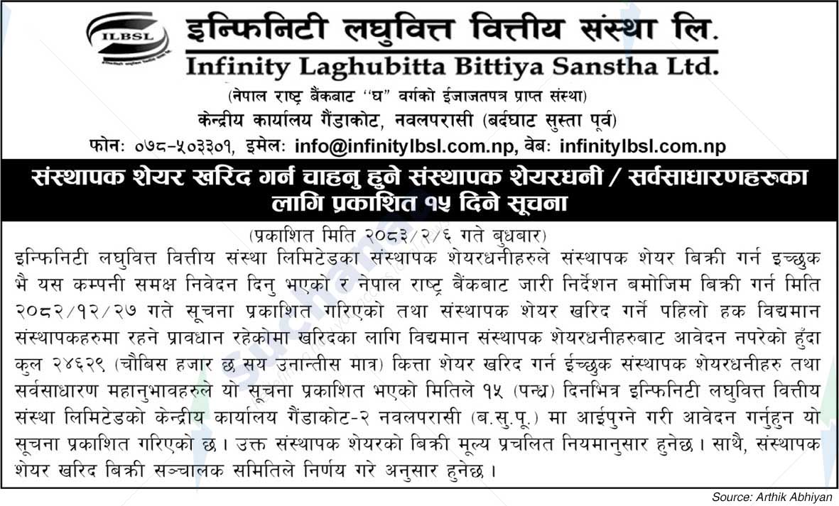 Infinity Laghubitta Bittiya Sanstha Limited