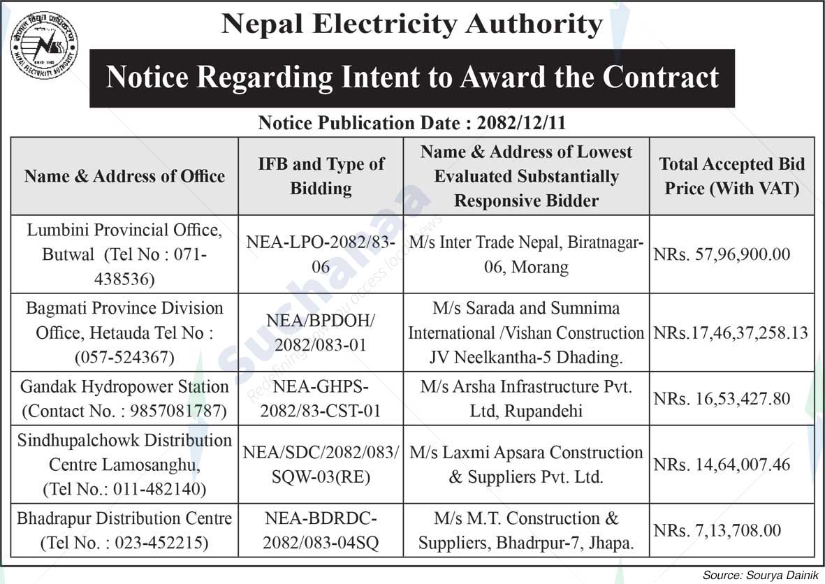 Nepal Electricity Authority