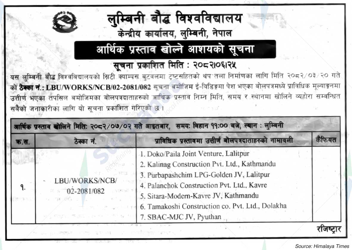 Lumbini Buddhist University