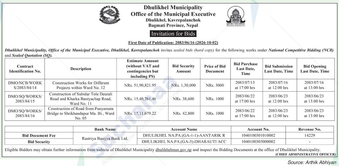 Dhulikhel Municipality