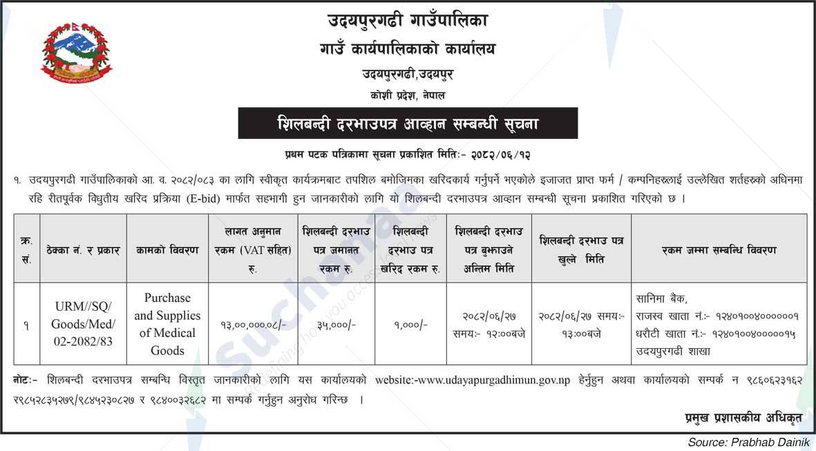 Udayapurgadhi Rural Municipality