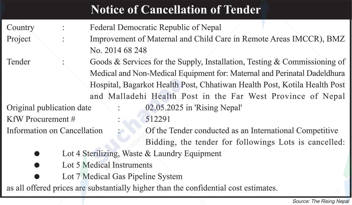 German Development Cooperation (BMZ)