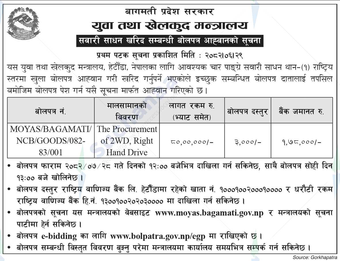 Ministry of Youth and Sports