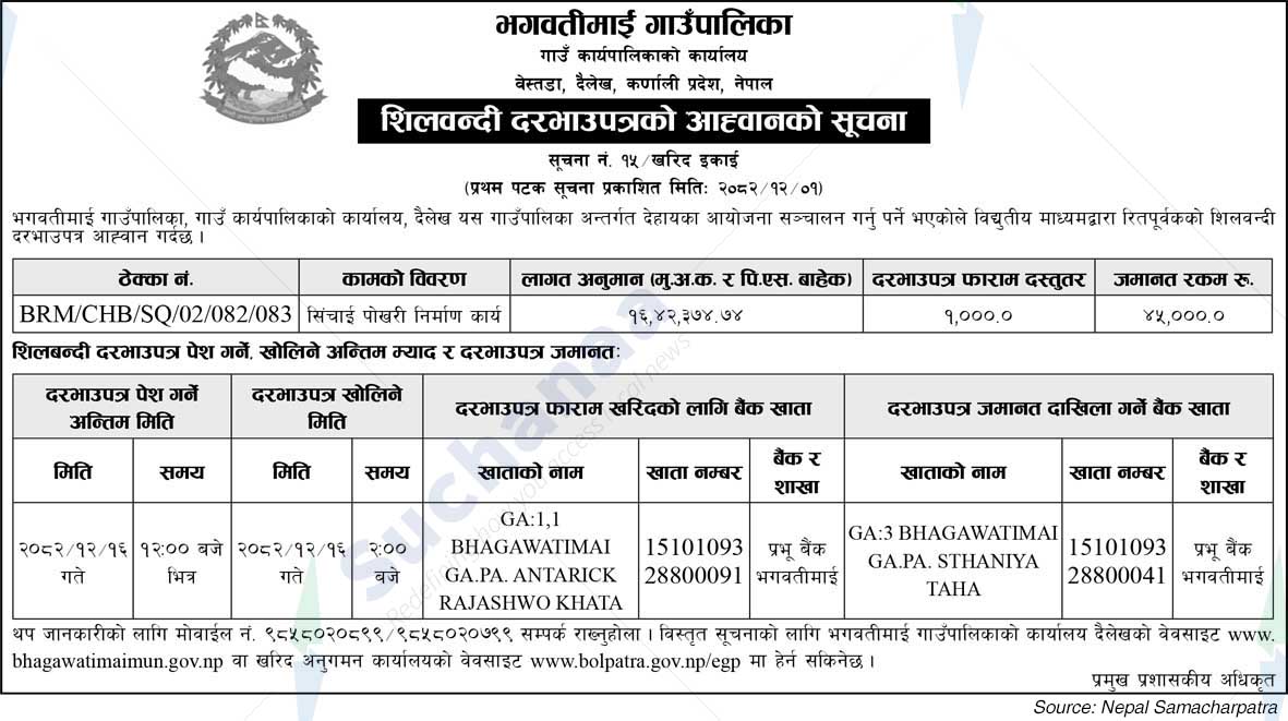 Bhagwatimai Rural Municipality