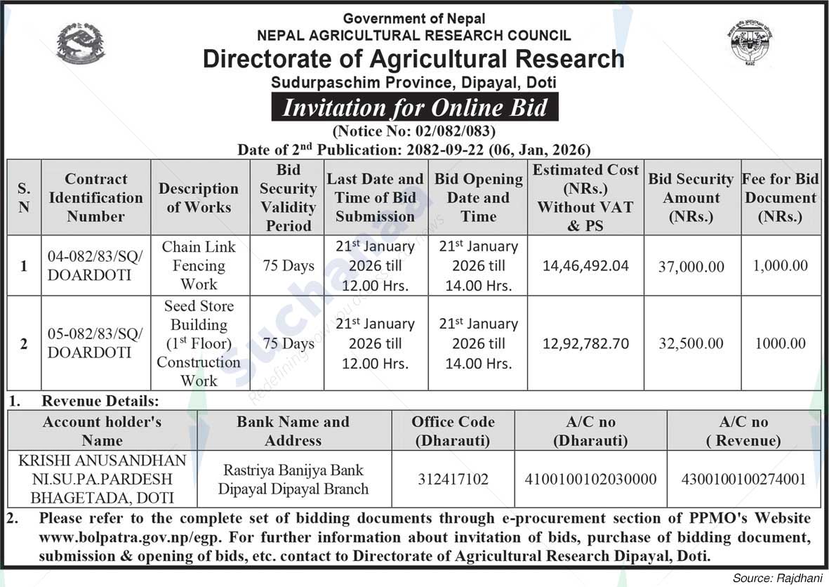 Directorate of Agricultural Research, Doti