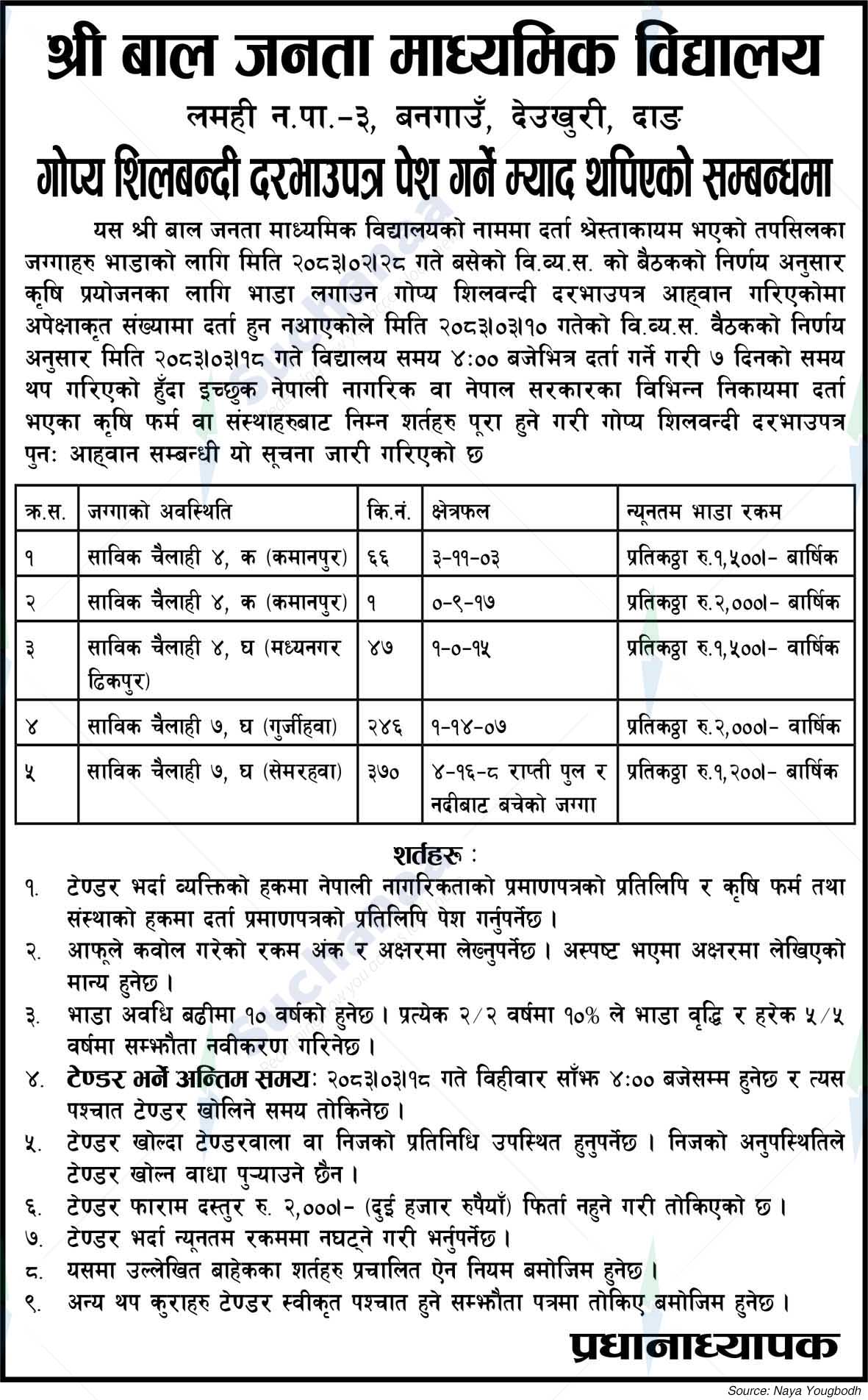Shree Bal Janata Secondary School, Dang