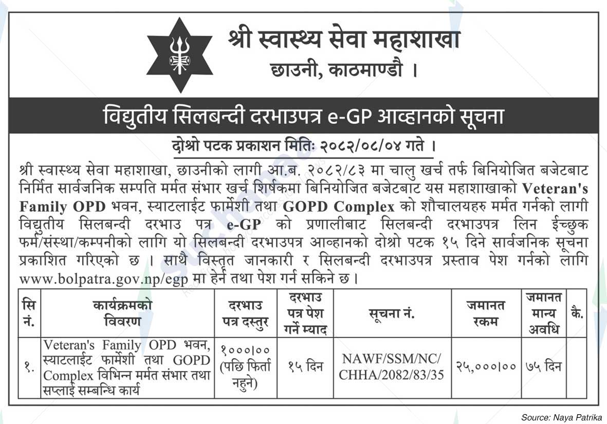 Health Services Division, Chhauni, Kathmandu