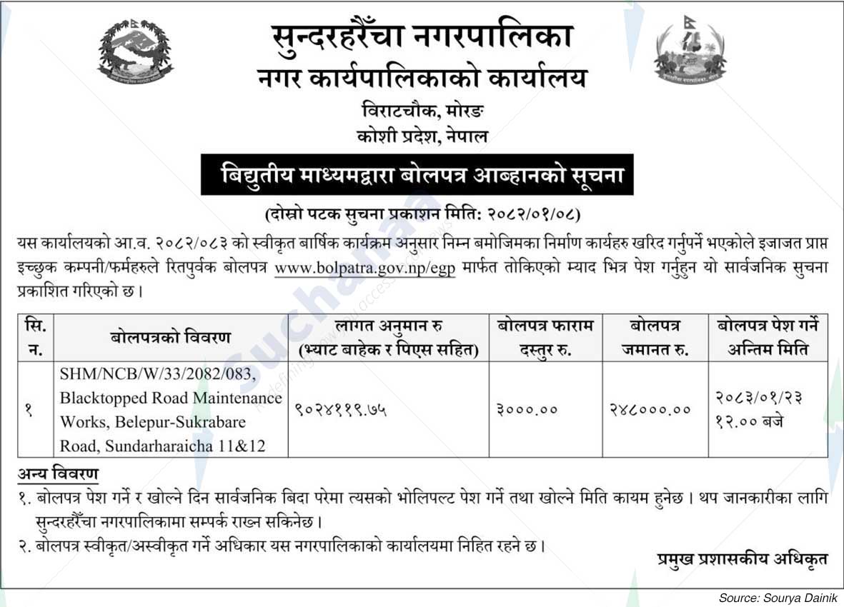 Sundarharaicha Municipality