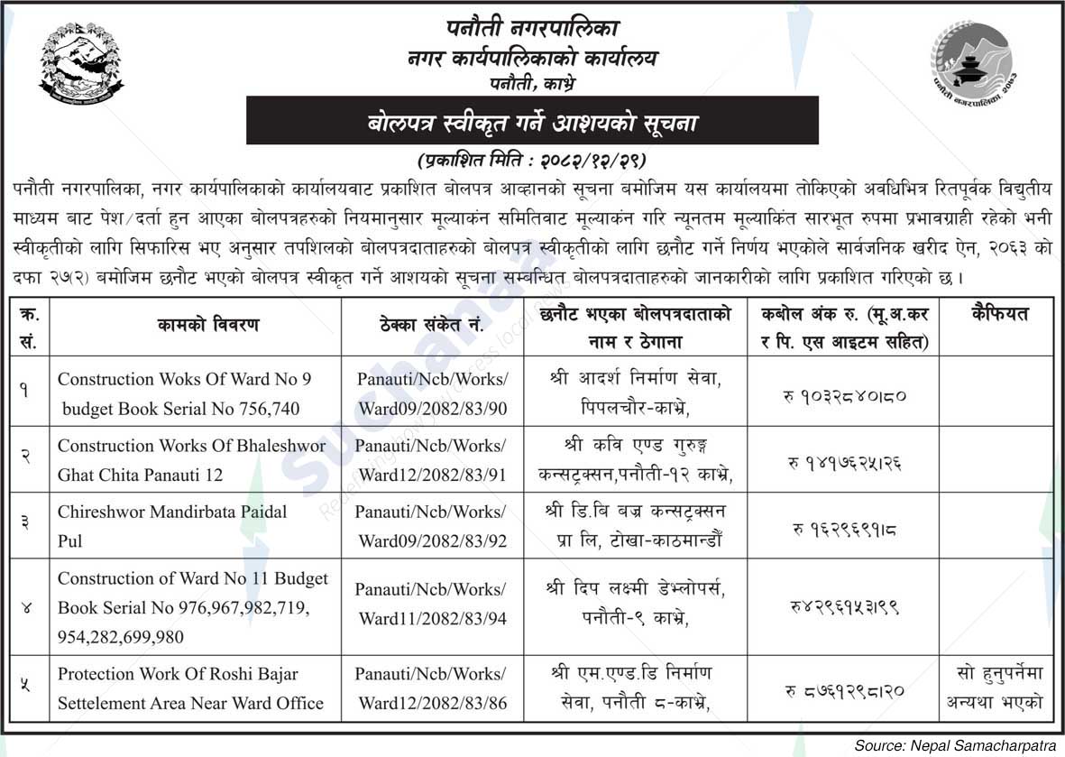 Panauti Municipality