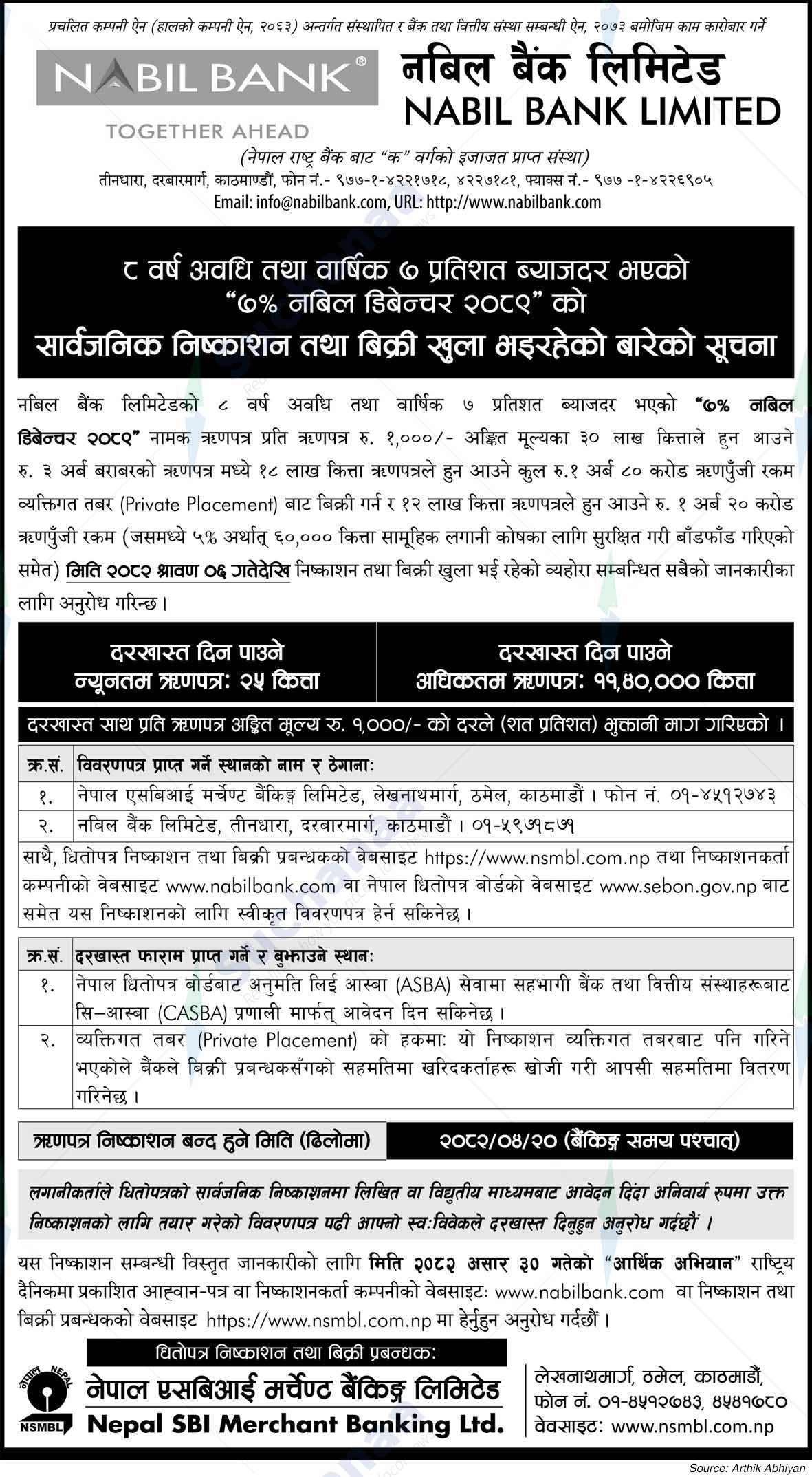 Nabil Bank Limited