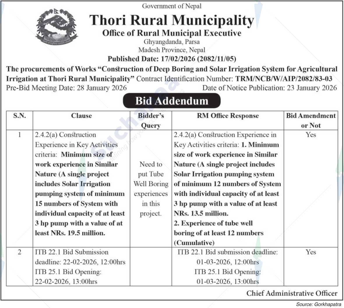Thori Rural Municipality