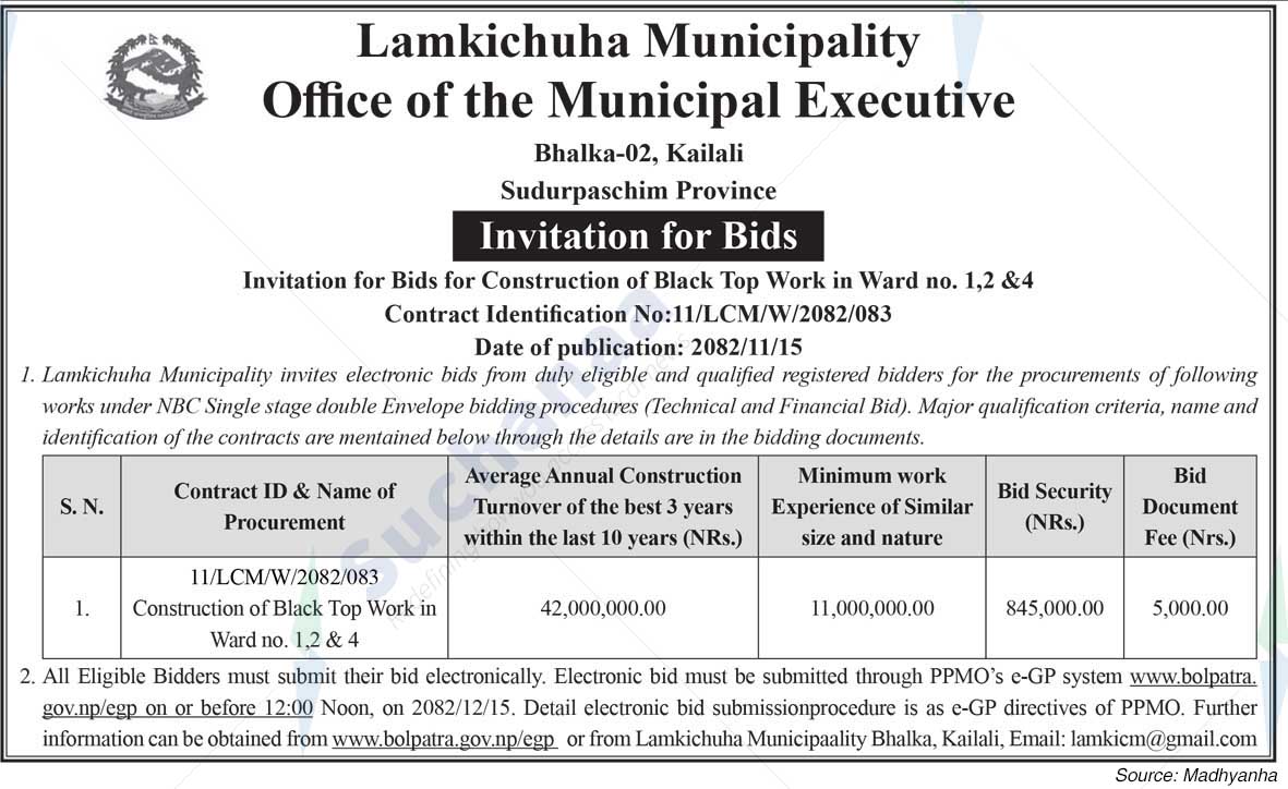 Lamkichuha Municipality