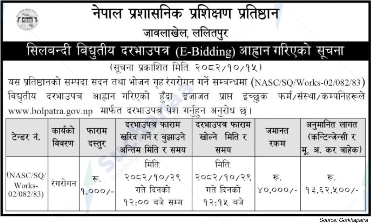 Nepal Administrative Staff College (NASC)