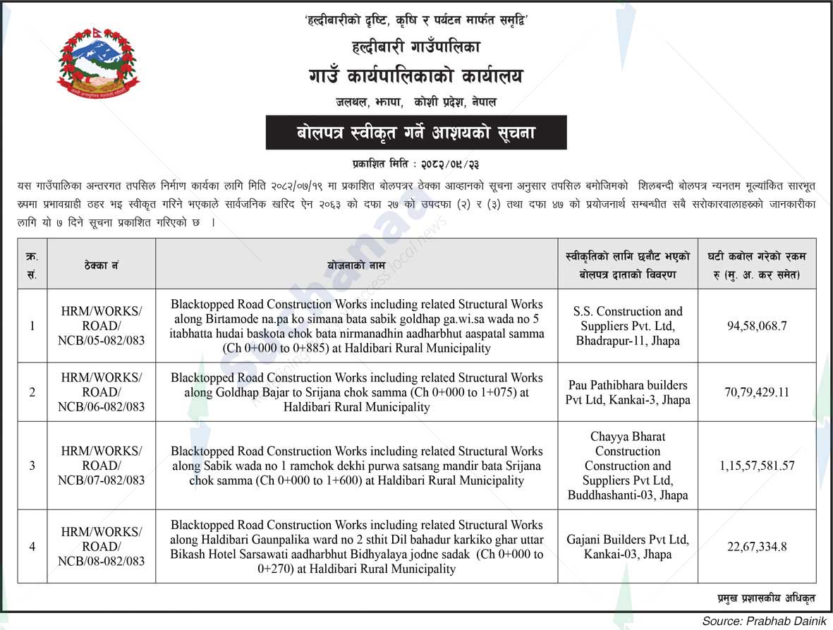 Haldibari Rural Municipality
