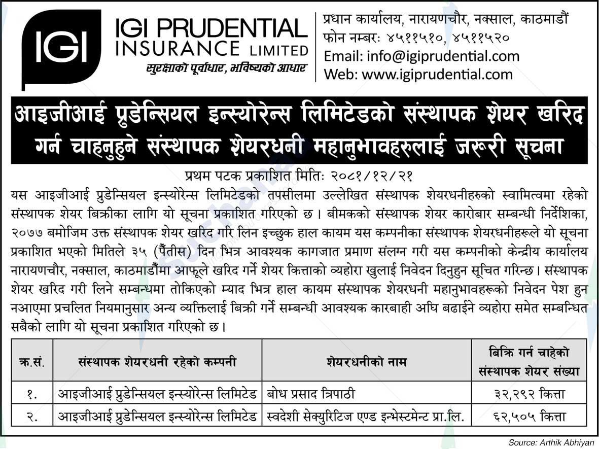 IGI Prudential Insurance Limited