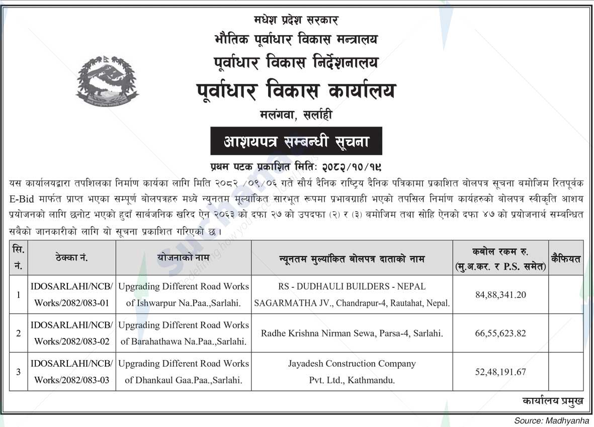 Infrastructure Development Office, Sarlahi