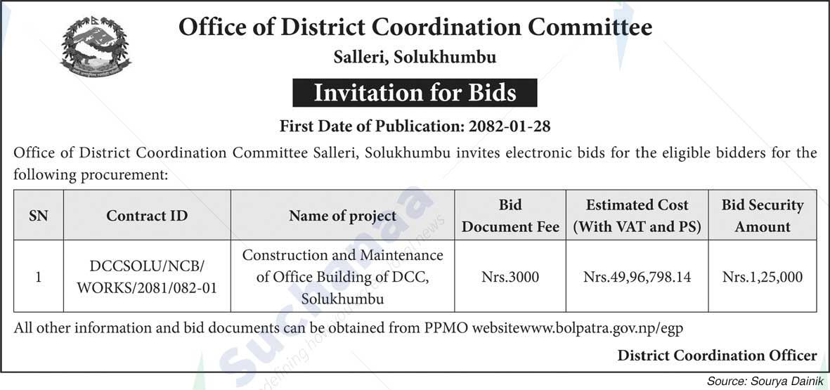 Office of District Coordination Committee