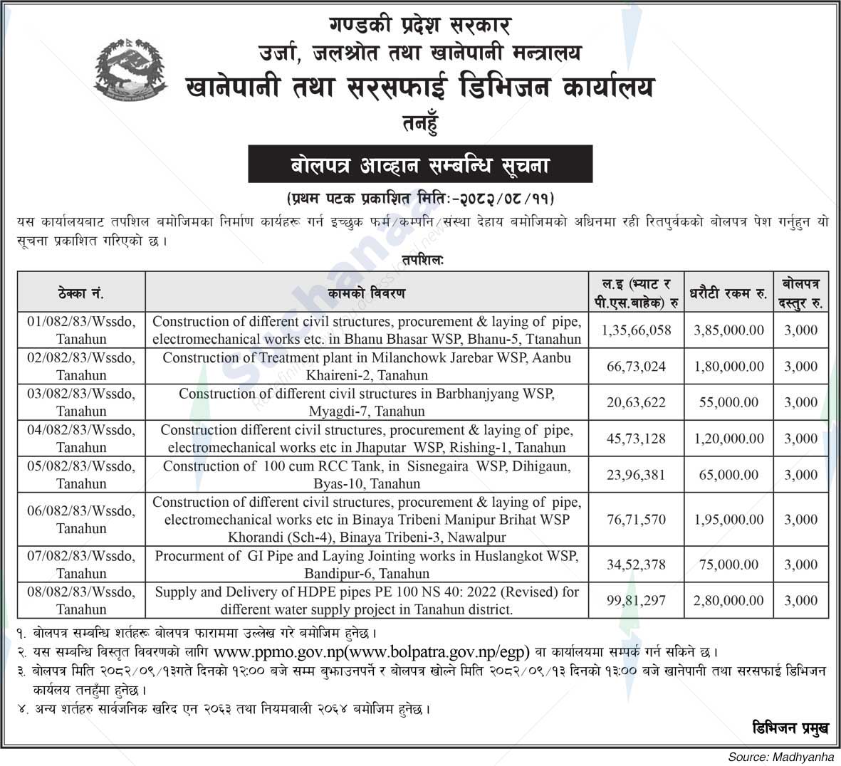 Water Drinking Water and Sanitation Division Office, Tanahun