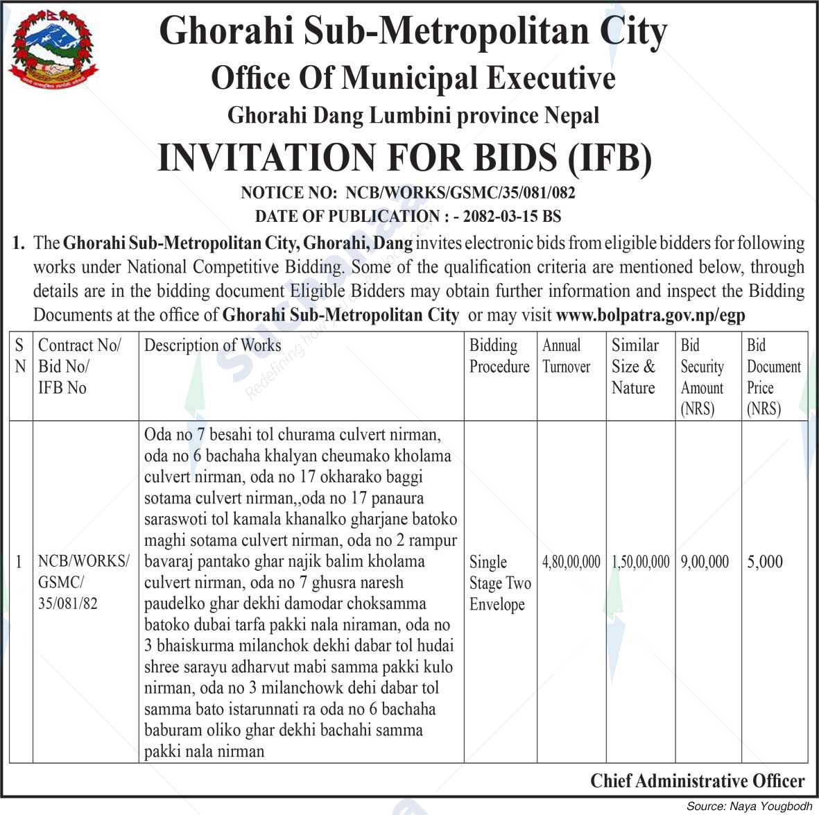 Ghorahi Sub-Metropolitan City