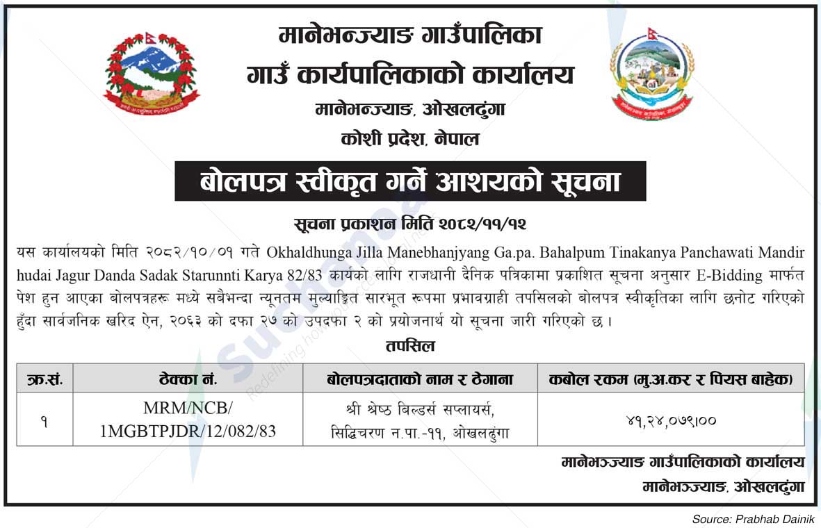 Manebhanjyang Rural Municipality