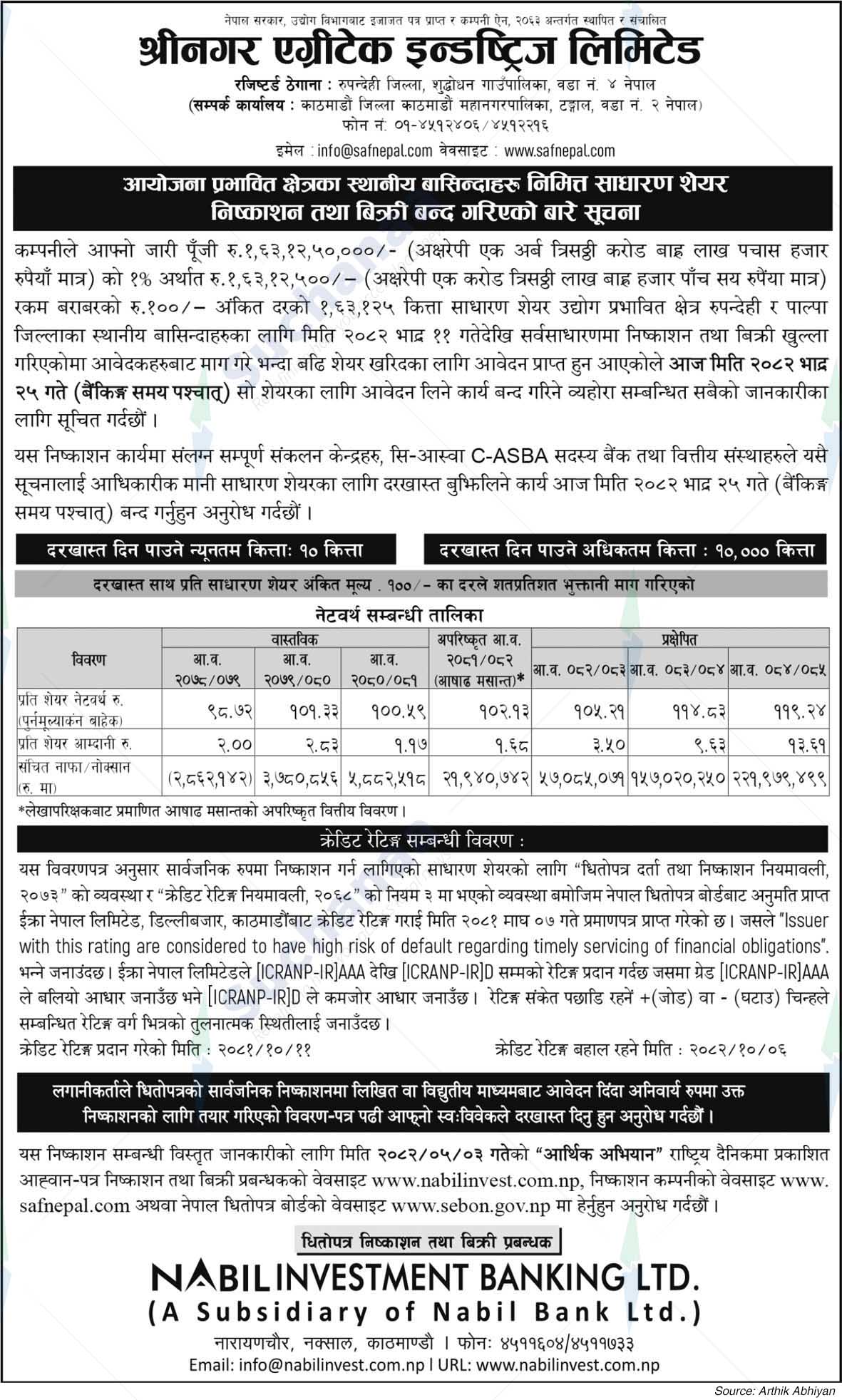 Shreenagar Agritech Industries Ltd. (SAIL)