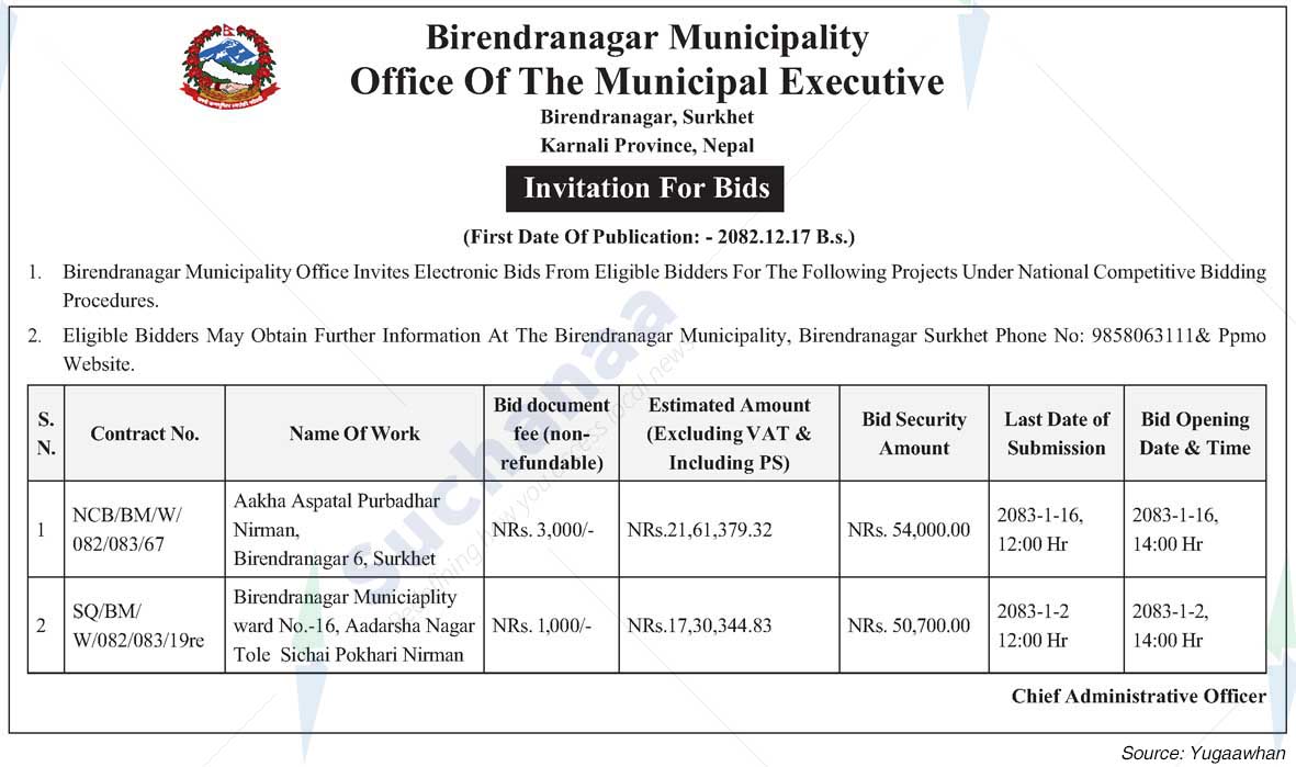 Birendranagar Municipality
