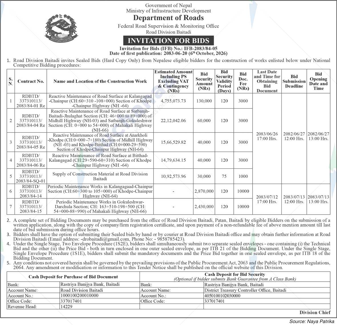 Road Division, Baitadi