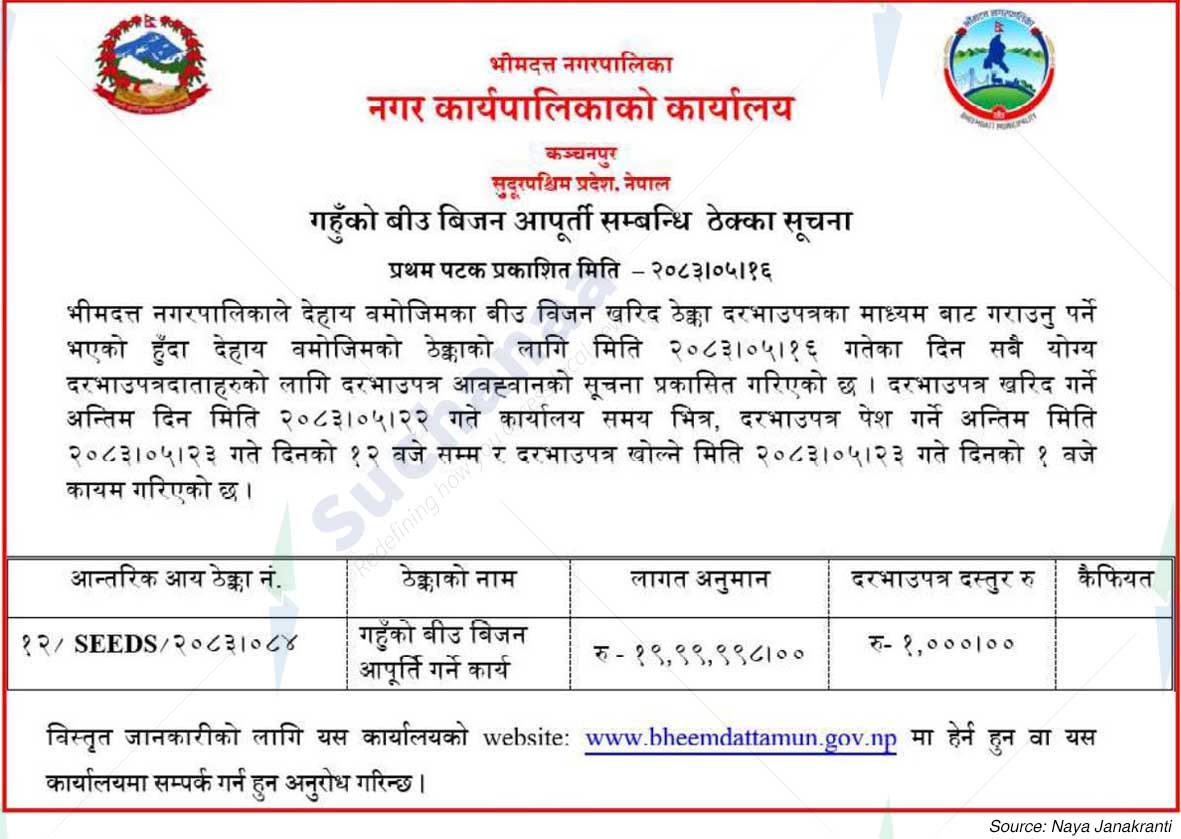Bheemdatta Municipality
