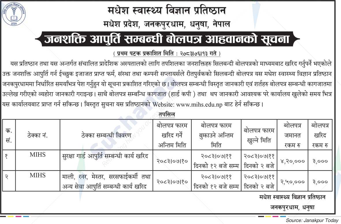 Madhesh Institute of Health Sciences (MIHS)