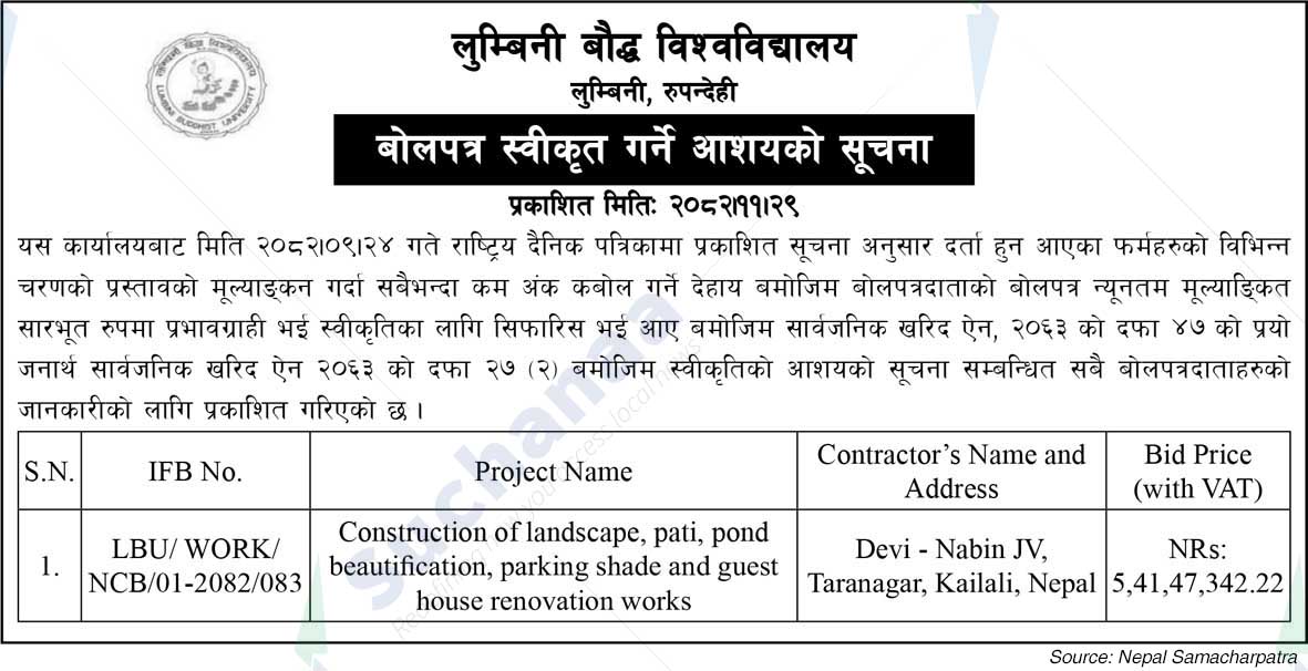 Lumbini Buddhist University