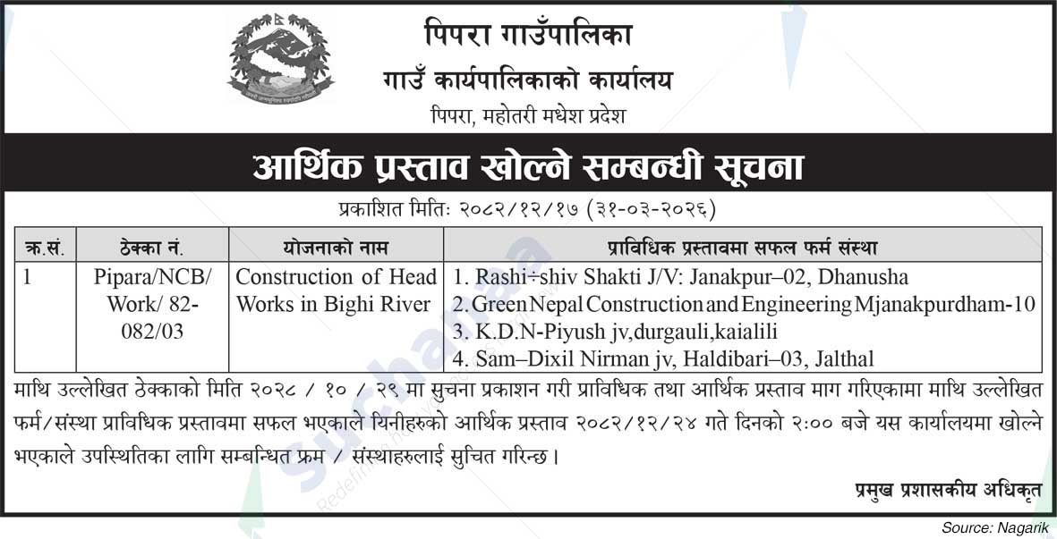 Pipra Rural Municipality