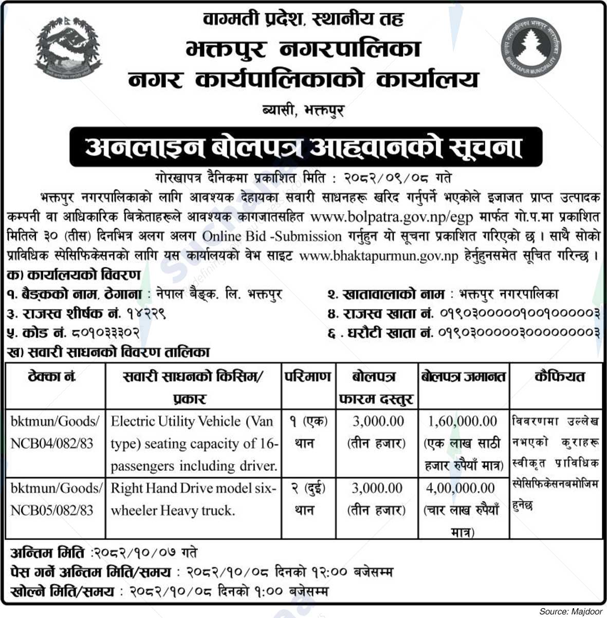 Bhaktapur Municipality