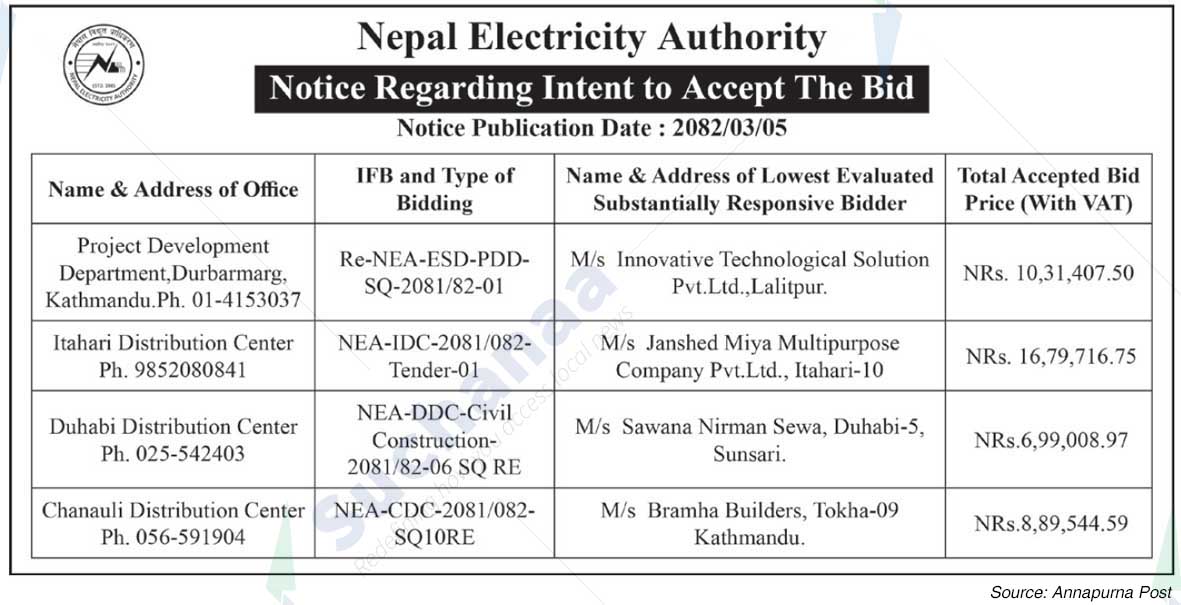 Nepal Electricity Authority