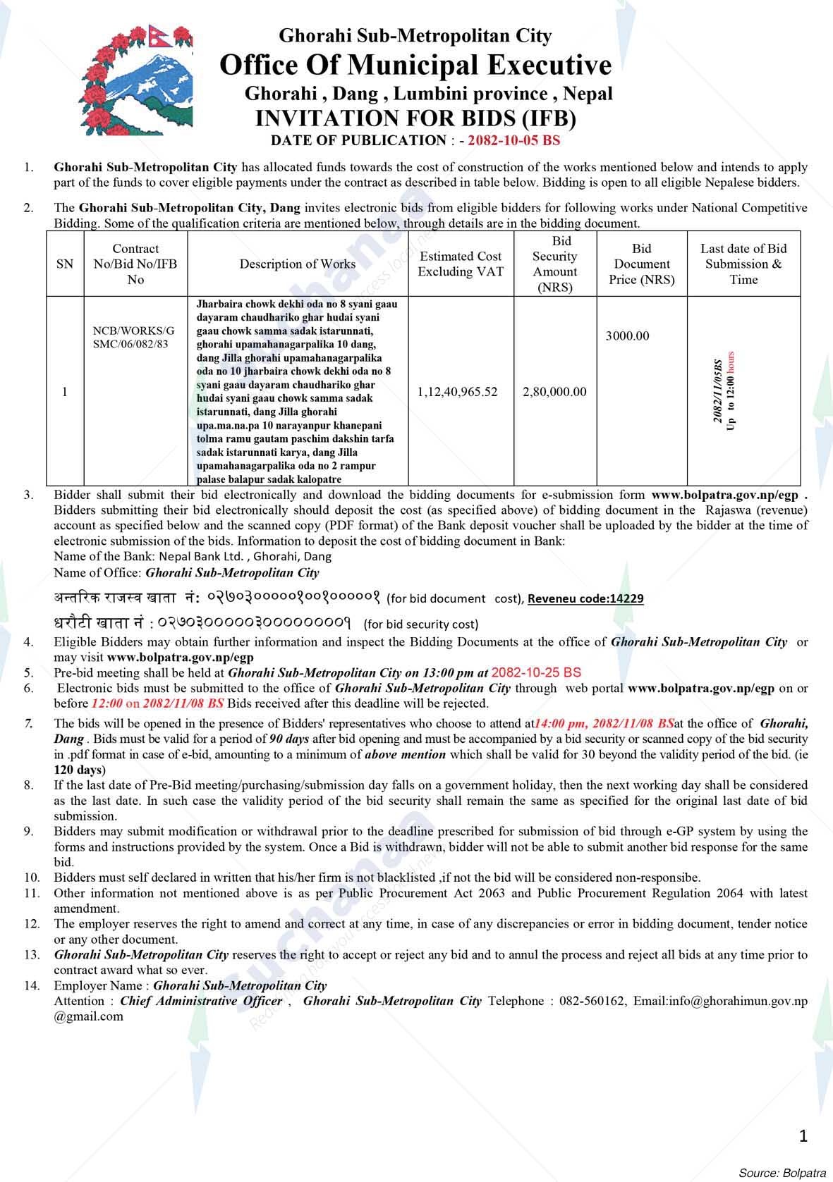 Ghorahi Sub-Metropolitan City