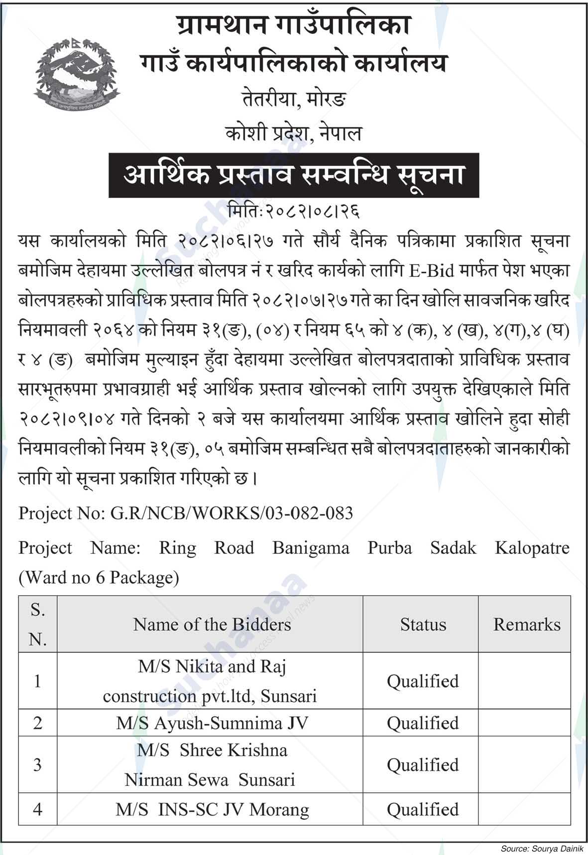 Gramthan Rural Municipality