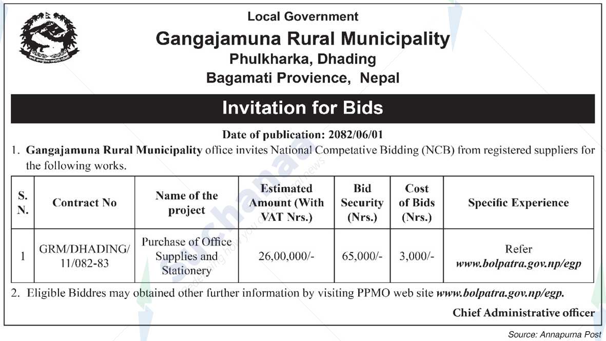 Gangajamuna Rural Municipality