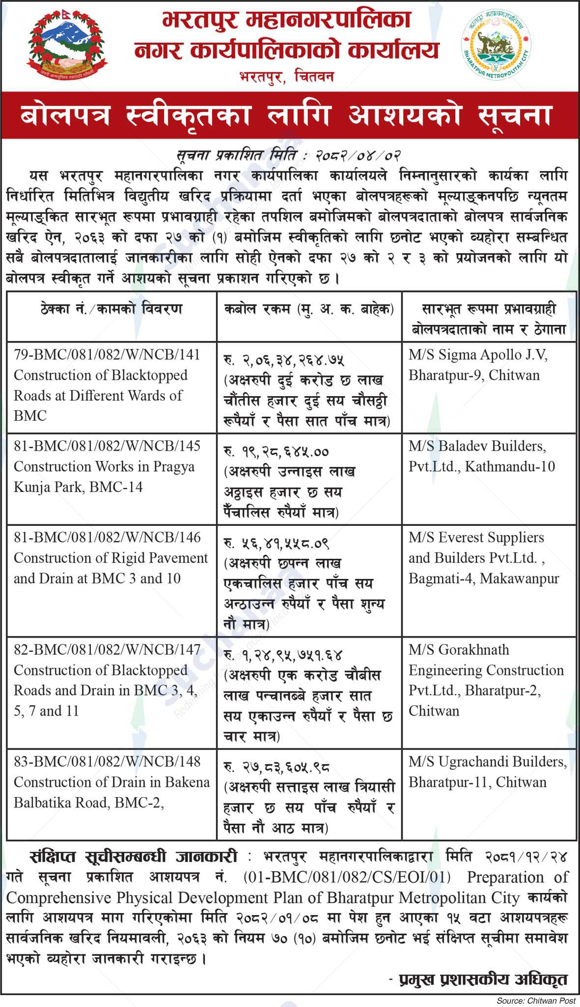 Bharatpur Metropolitan City
