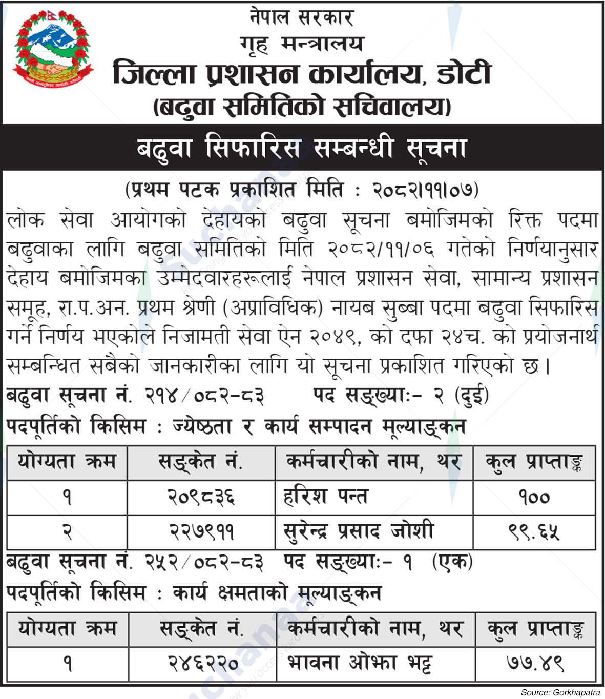 District Administration Office, Doti