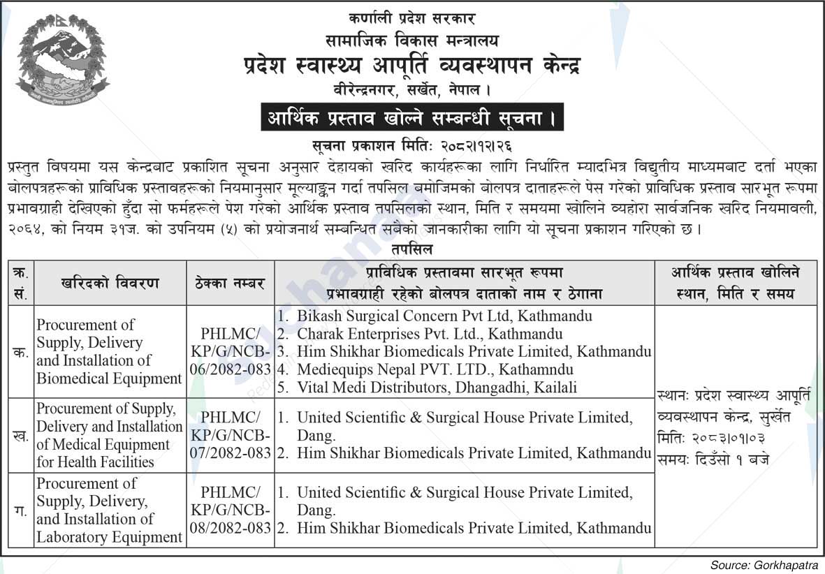 Province health Logistics management center, Surkhet