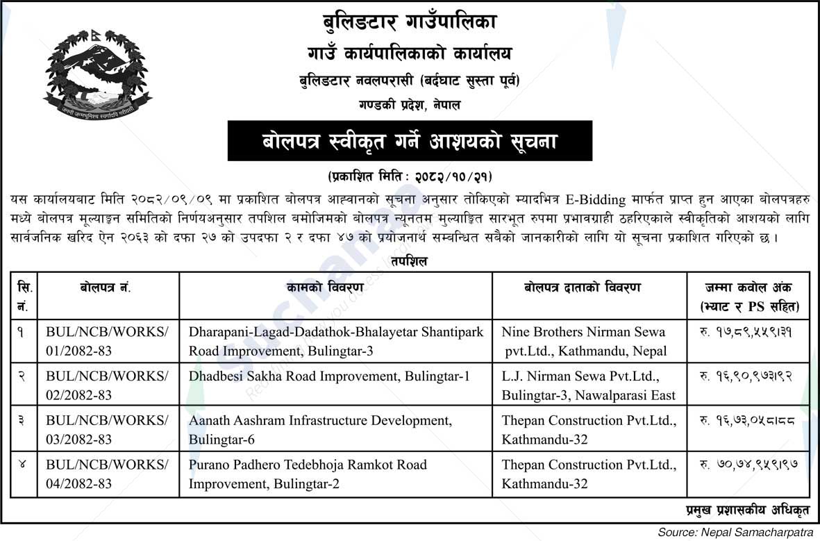 Bulingtar Rural Municipality