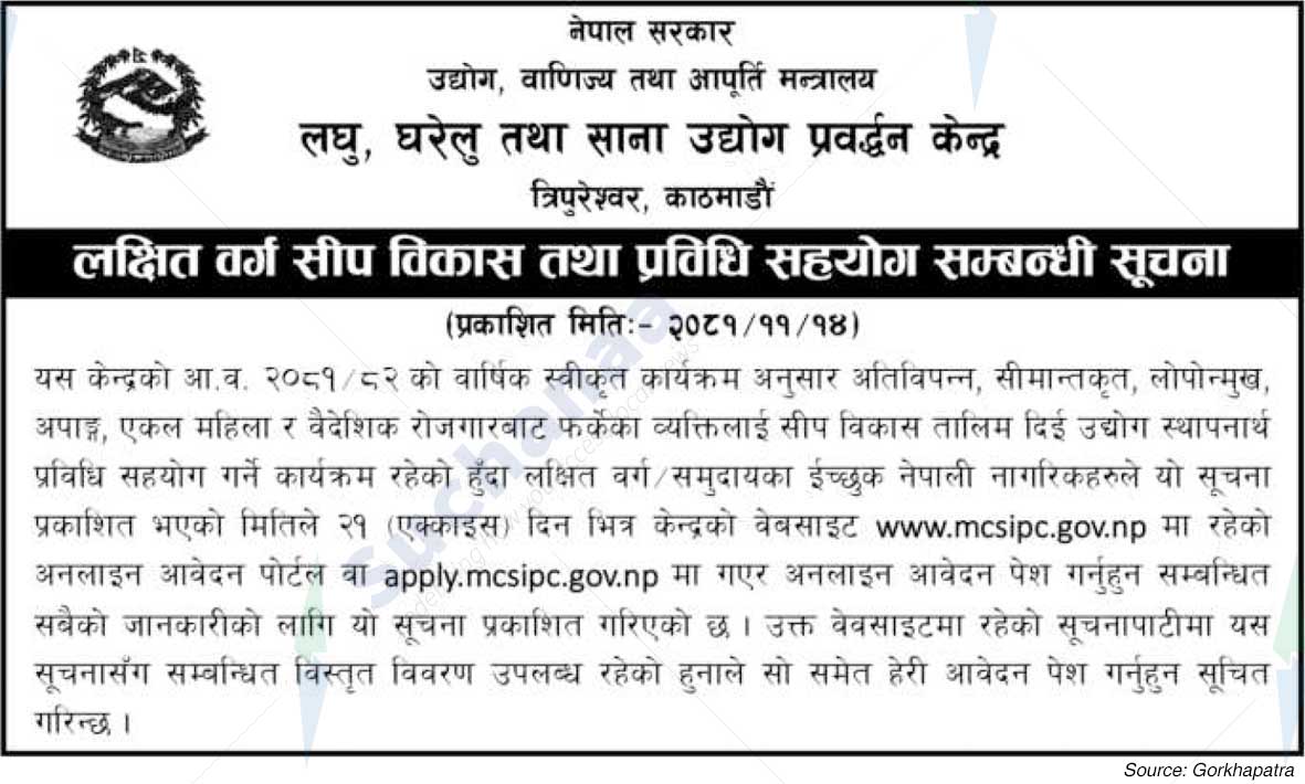 Micro, Cottage and Small Industry Promotion Center