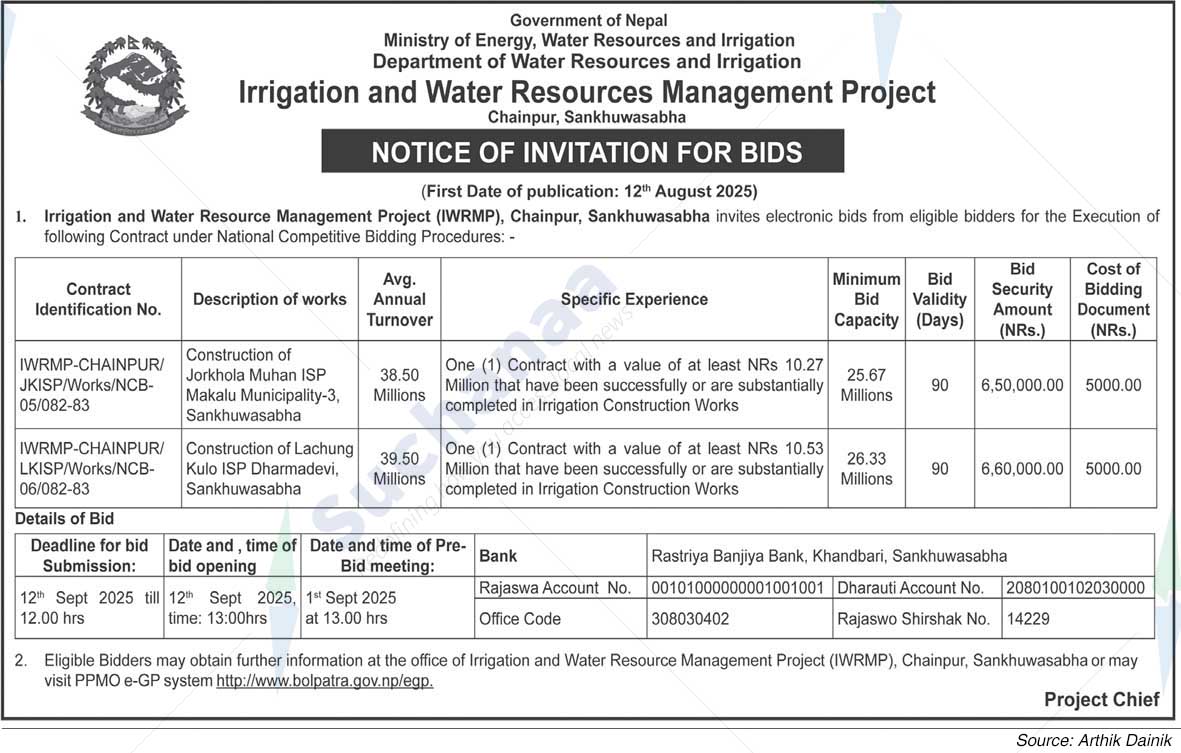 Irrigation and Water Resources Management Project  Chainpur, Sankhuwasabha