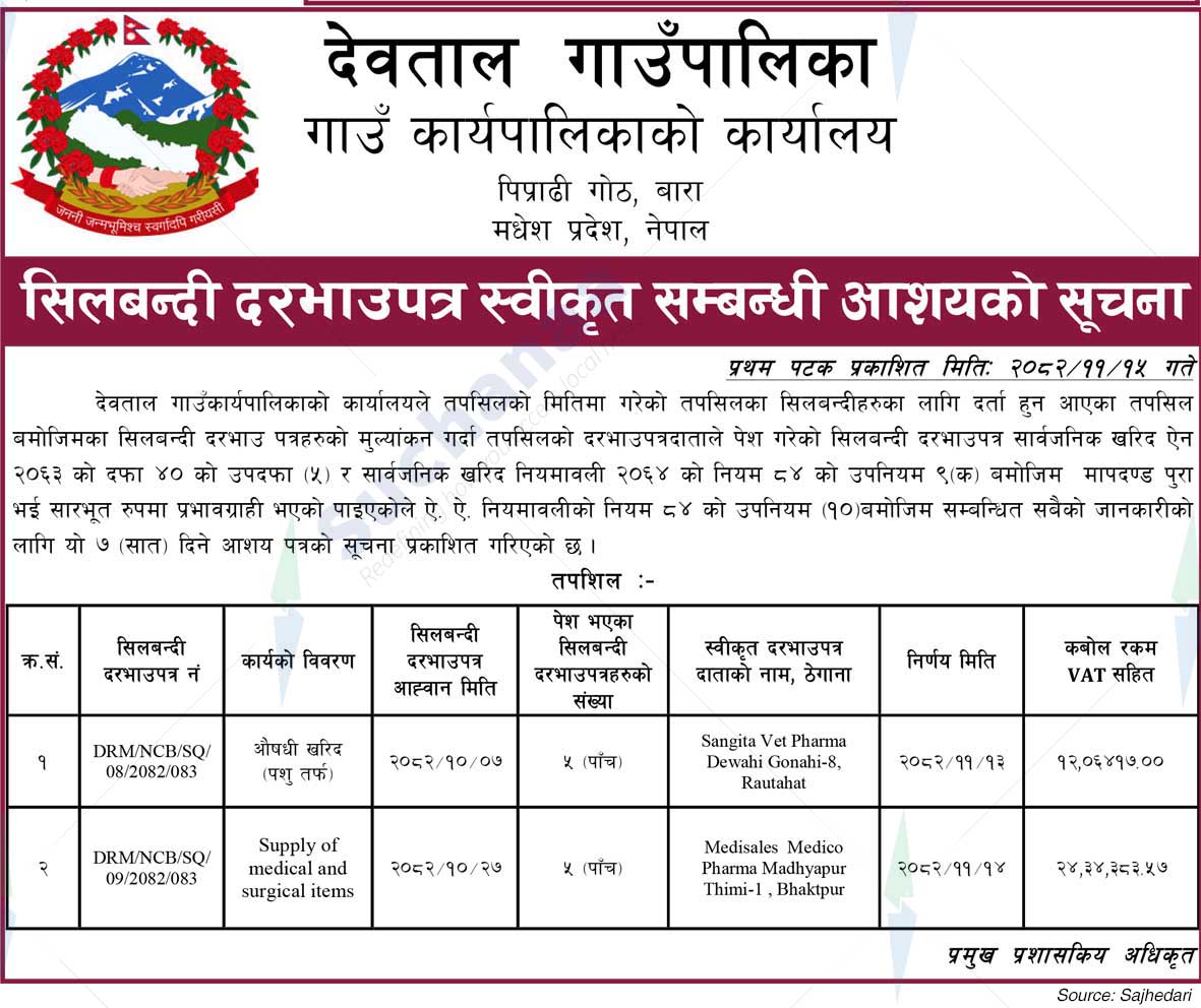 Devtal Rural Municipality