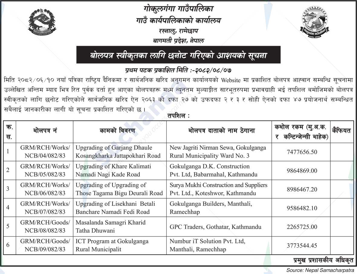 Gokulganga Rural Municipality