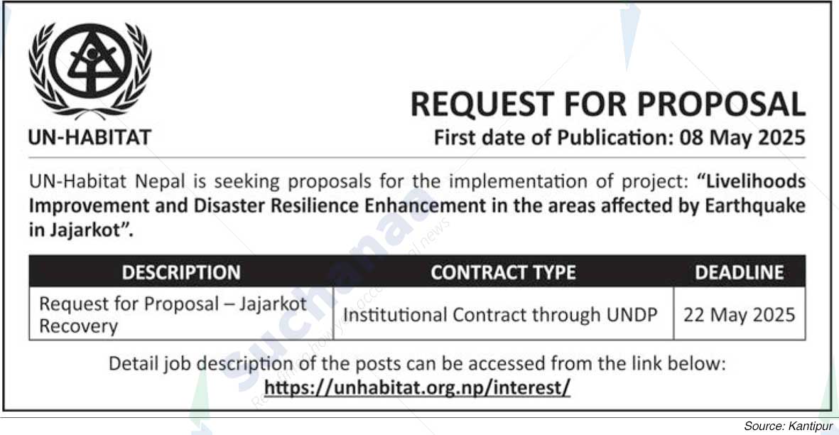 UN-HABITAT