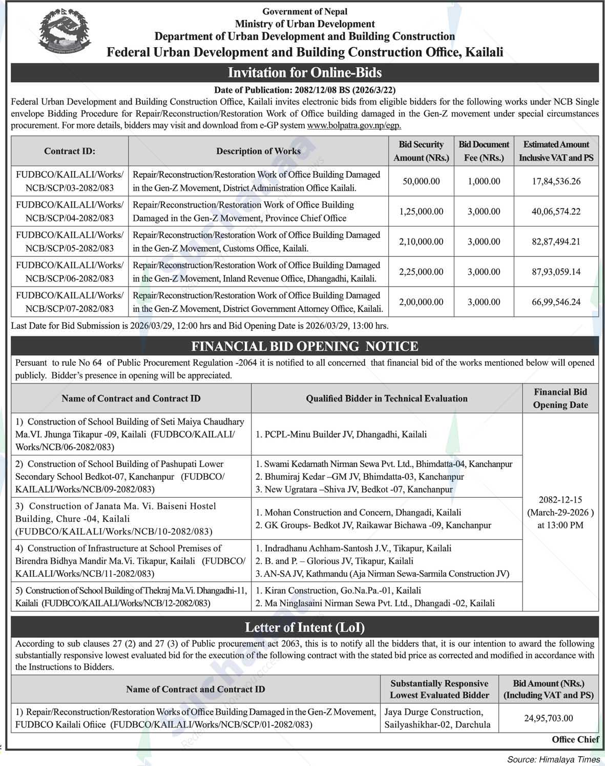 Federal Urban Development and Building Construction Office, Kailali